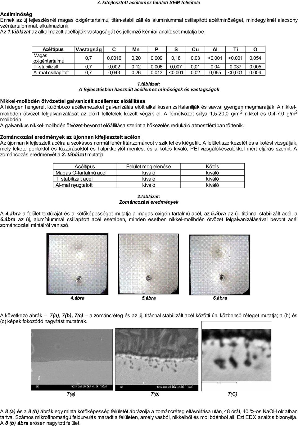 Acéltípus Vastagság C Mn P S Cu Al Ti O Magas oxigéntartalmú 0,7 0,0016 0,20 0,009 0,18 0,03 <0,001 <0,001 0,054 Ti-stabilizált 0,7 0,002 0,12 0,006 0,007 0,01 0,04 0,037 0,005 Al-mal csillapított