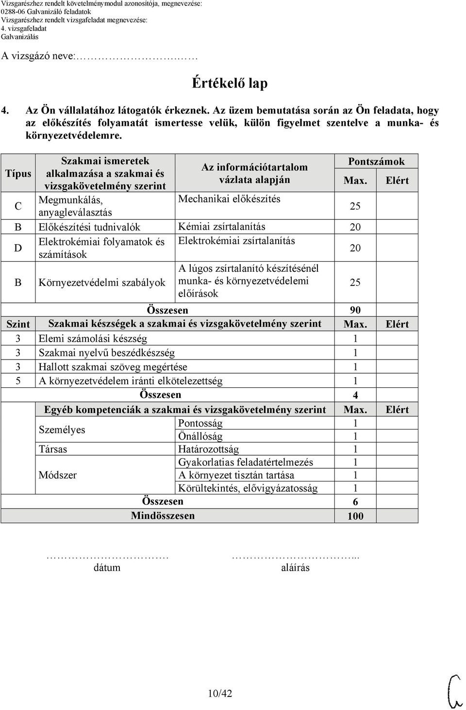 Típus C Szakmai ismeretek alkalmazása a szakmai és vizsgakövetelmény szerint Megmunkálás, anyagleválasztás Az információtartalom vázlata alapján Mechanikai előkészítés Pontszámok Max.