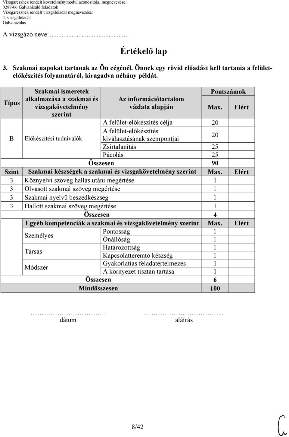 Elért A felület-előkészítés célja 20 A felület-előkészítés B Előkészítési tudnivalók kiválasztásának szempontjai 20 Zsírtalanítás 25 Pácolás 25 Összesen 90 Szint Szakmai készségek a szakmai és