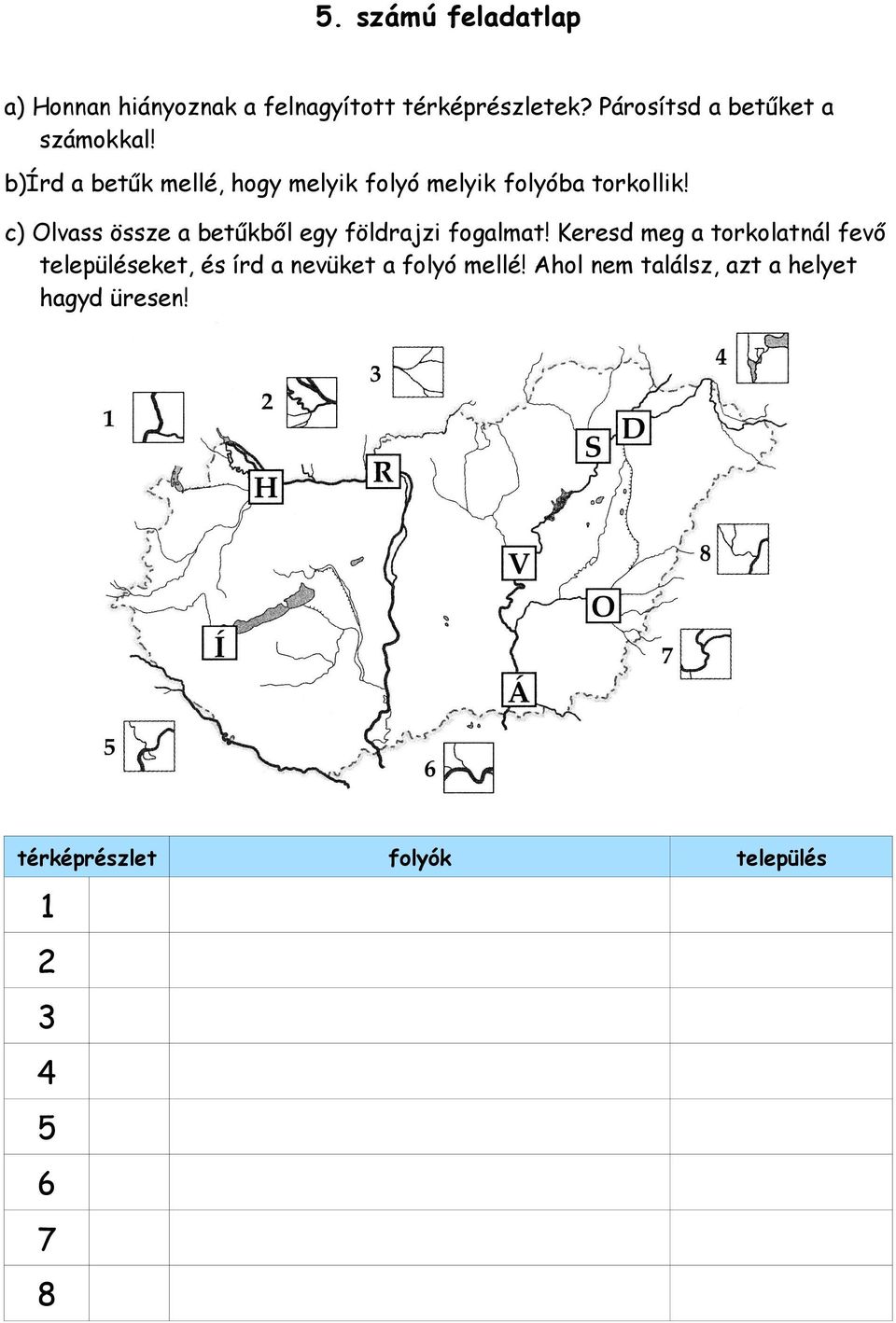 c) Olvass össze a betűkből egy földrajzi fogalmat!