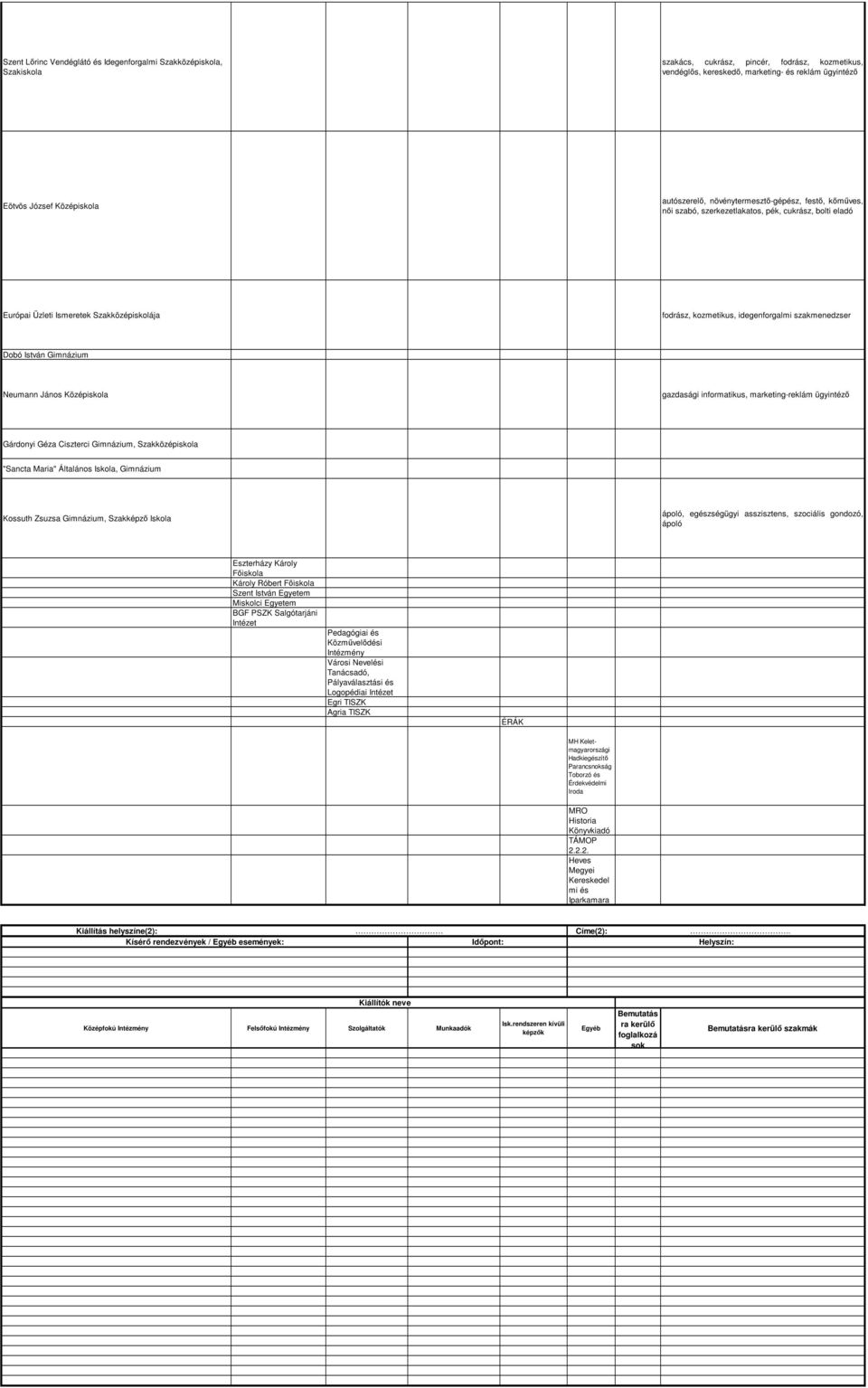 szakmenedzser Dobó István Gimnázium Neumann János Középiskola gazdasági informatikus, marketing-reklám ügyintéző Gárdonyi Géza Ciszterci Gimnázium, Szakközépiskola "Sancta Maria" Általános Iskola,