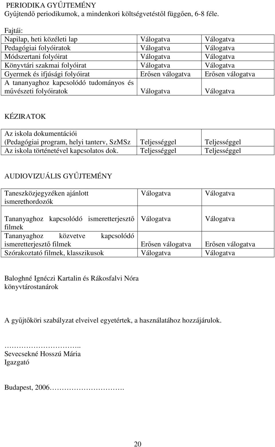 ifjúsági folyóirat Erősen válogatva Erősen válogatva A tananyaghoz kapcsolódó tudományos és művészeti folyóiratok Válogatva Válogatva KÉZIRATOK Az iskola dokumentációi (Pedagógiai program, helyi