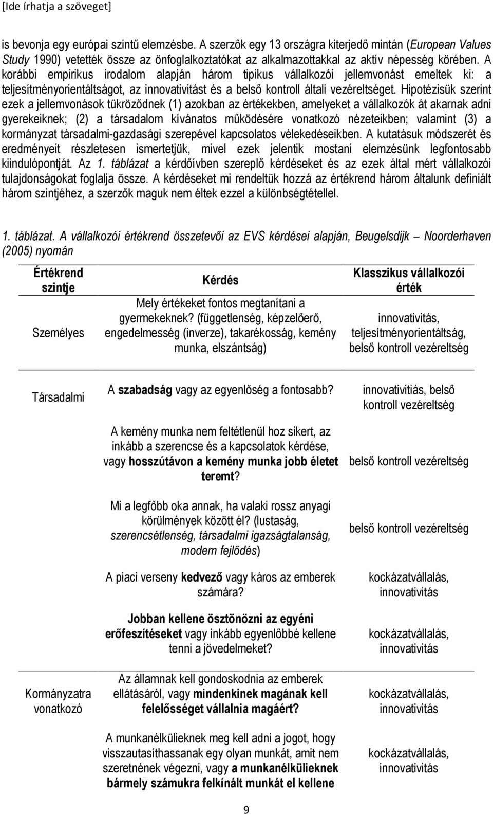 Hipotézisük szerint ezek a jellemvonások tükrözıdnek (1) azokban az értékekben, amelyeket a vállalkozók át akarnak adni gyerekeiknek; (2) a társadalom kívánatos mőködésére vonatkozó nézeteikben;