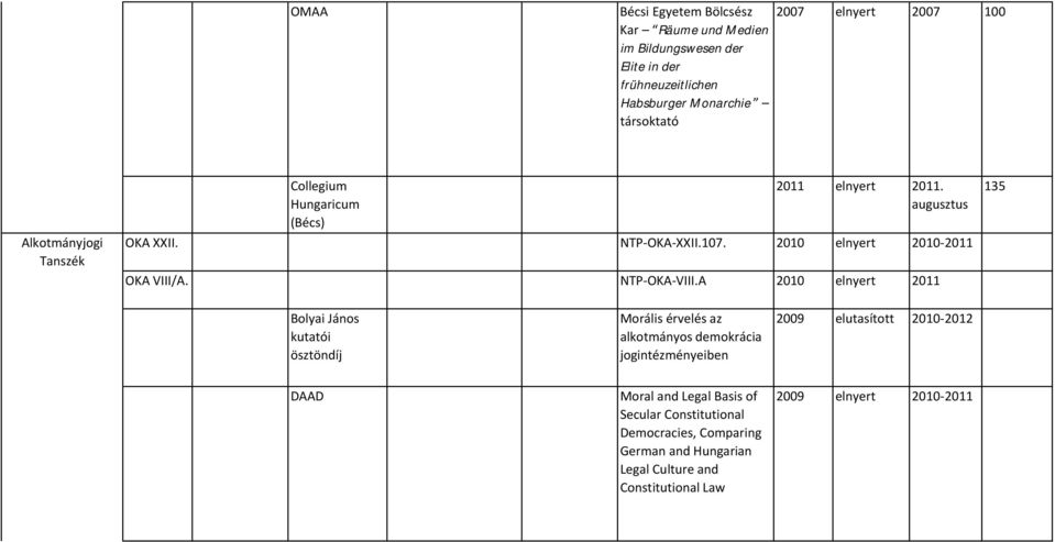 NTP-OKA-VIII.