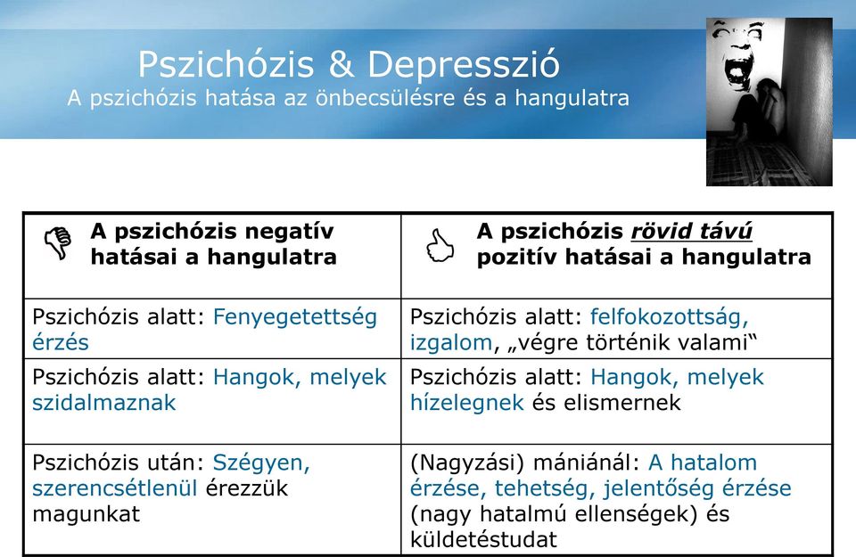 pszichózis rövid távú pozitív hatásai a hangulatra Pszichózis alatt: felfokozottság, izgalom, végre történik valami Pszichózis alatt:
