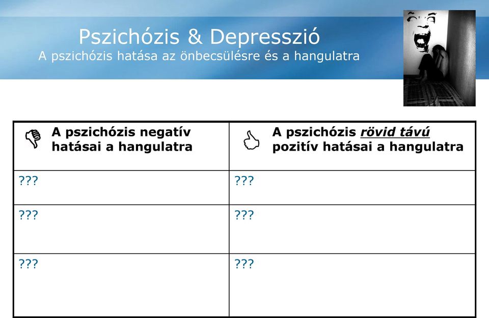 ??pszichózis után: Szégyen, szerencsétlenül érezzük magunkat A pszichózis rövid távú pozitív hatásai a hangulatra?