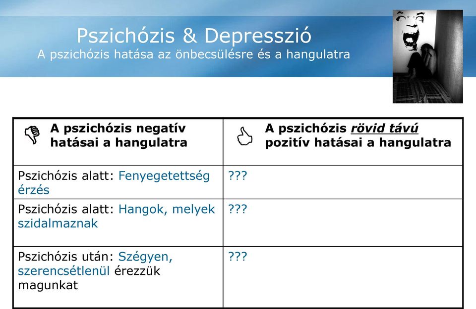 rövid távú pozitív hatásai a hangulatra???pszichózis alatt: felfokozottság, izgalom, végre történik valami?