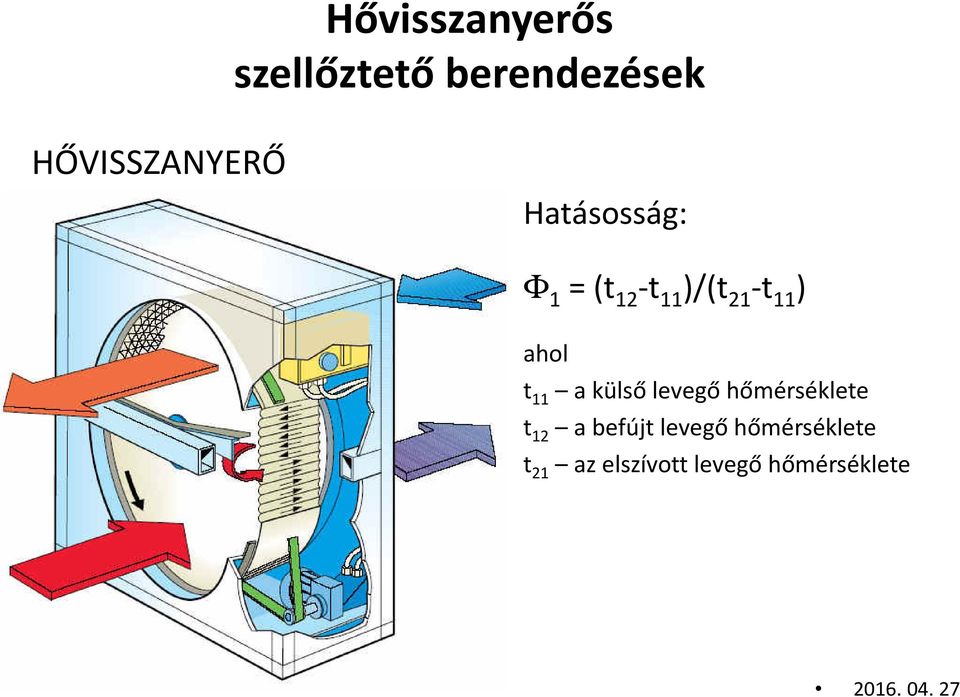 levegő hőmérséklete t 12 a befújt levegő