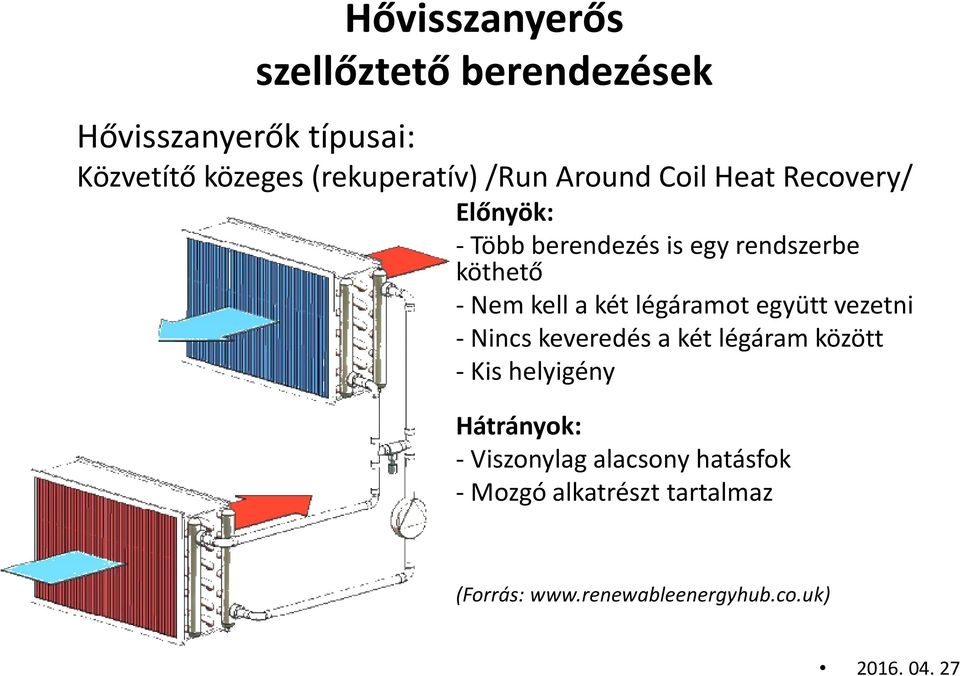 vezetni - Nincs keveredés a két légáram között - Kis helyigény Hátrányok: -