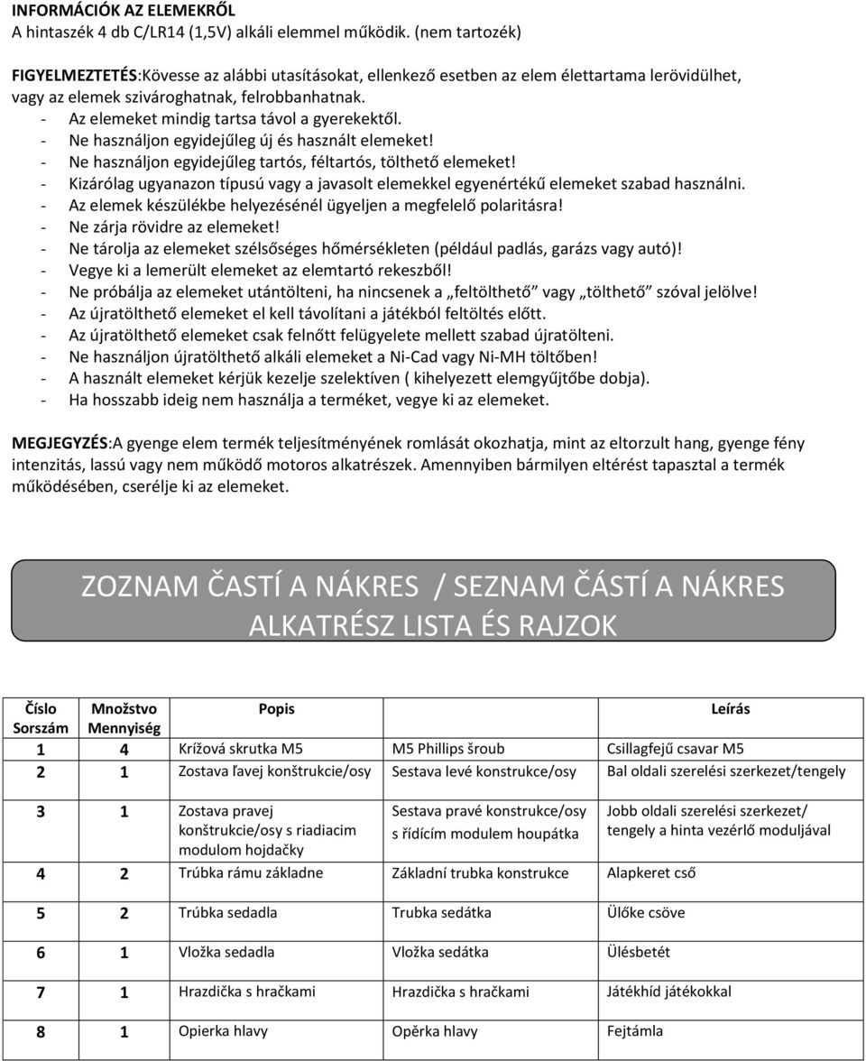 - Az elemeket mindig tartsa távol a gyerekektől. - Ne használjon egyidejűleg új és használt elemeket! - Ne használjon egyidejűleg tartós, féltartós, tölthető elemeket!