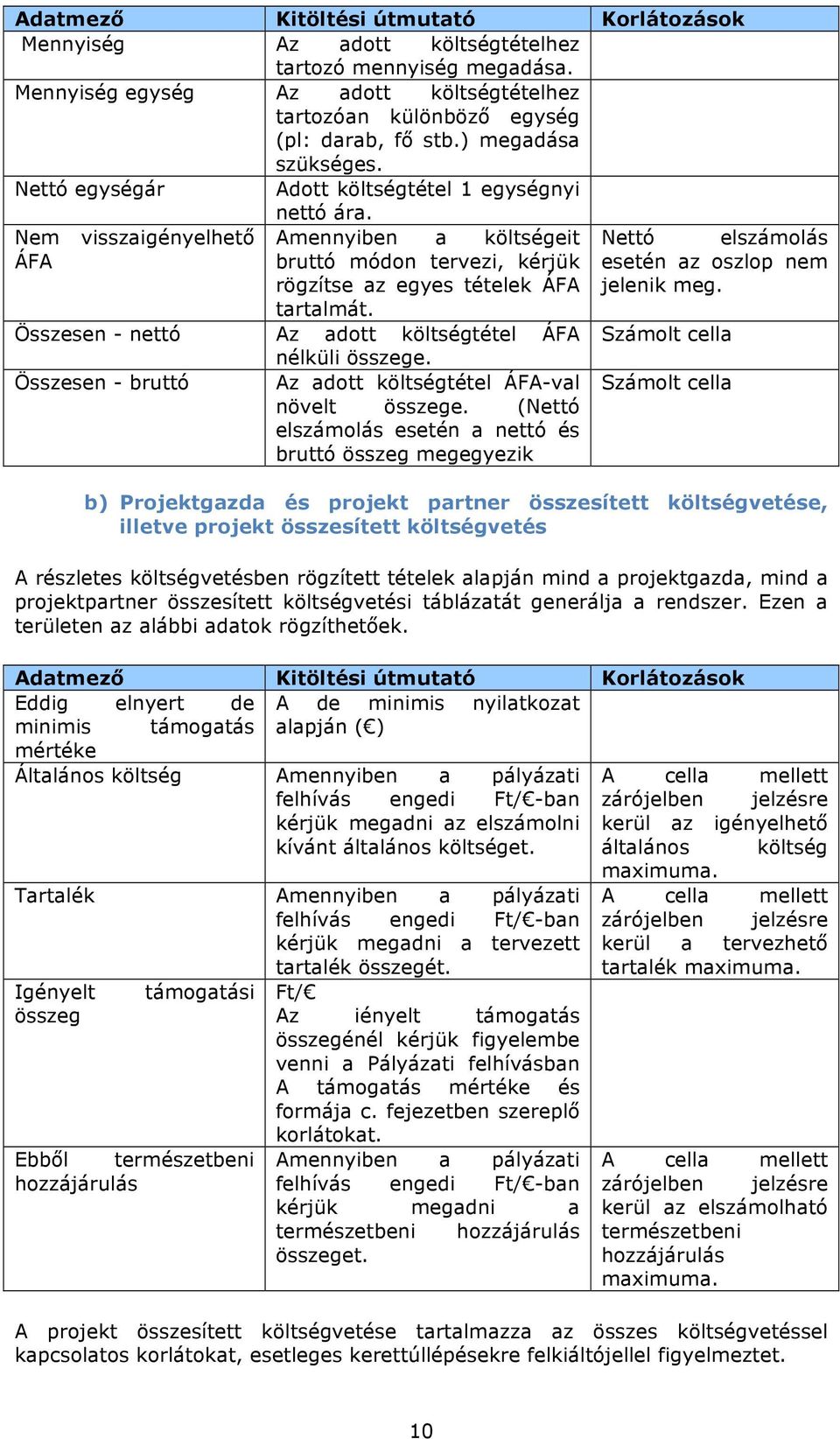 Összesen - nettó Az adott költségtétel ÁFA nélküli összege. Összesen - bruttó Az adott költségtétel ÁFA-val növelt összege.