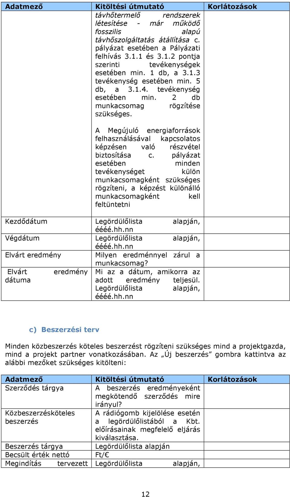 A Megújuló energiaforrások felhasználásával kapcsolatos képzésen való részvétel biztosítása c.