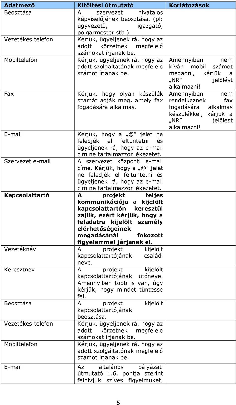 Fax Kérjük, hogy olyan készülék Amennyiben nem számát adják meg, amely fax rendelkeznek fax fogadására alkalmas. fogadására alkalmas készülékkel, kérjük a NR jelölést alkalmazni!