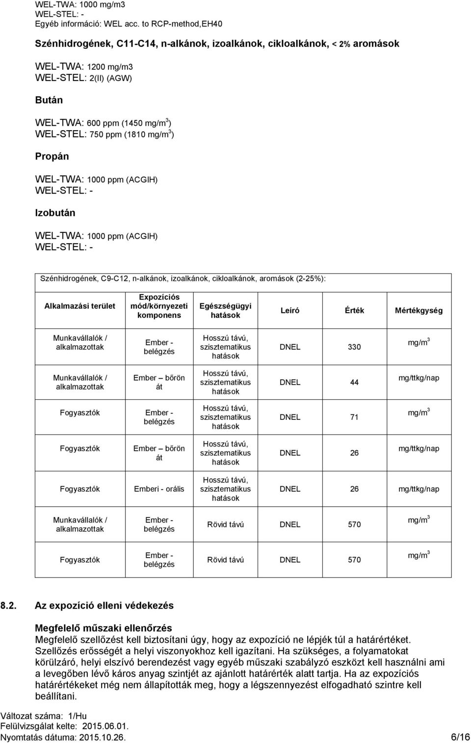 mg/m 3 ) Propán WEL-TWA: 1000 ppm (ACGIH) WEL-STEL: - Izobután WEL-TWA: 1000 ppm (ACGIH) WEL-STEL: - Szénhidrogének, C9-C12, n-alkánok, izoalkánok, cikloalkánok, aromások (2-25%): Alkalmazási terület
