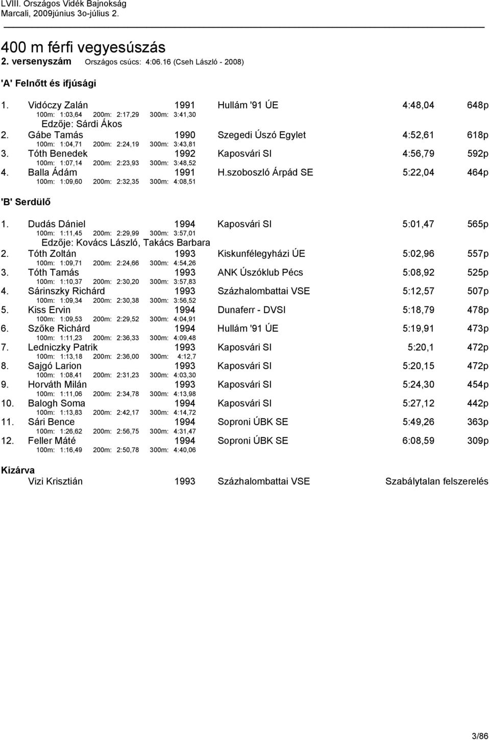 Balla Ádám 100m: 1:09,60 200m: 2:32,35 1991 300m: 4:08,51 H.szoboszló Árpád SE 5:22,04 464p 1.