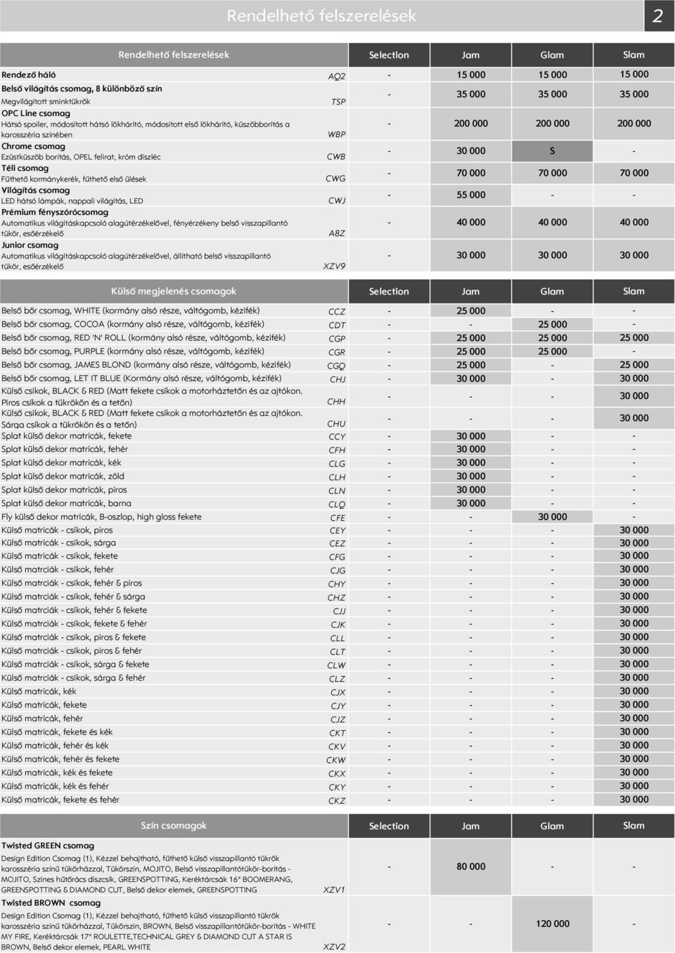 lámpák, nappali világítás, LED Prémium fényszórócsomag Automatikus világításkapcsoló alagútérzékelővel, fényérzékeny belső visszapillantó tükör, esőérzékelő Junior csomag Automatikus