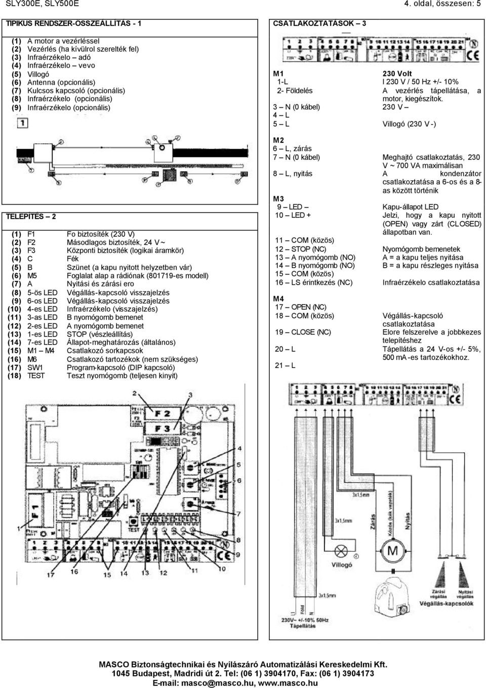 Antenna (opcionális) Kulcsos kapcsoló (opcionális) Infraérzékelo (opcionális) Infraérzékelo (opcionális) CSATLAKOZTATÁSOK 3 M1 1-L 2- Földelés 3 N (0 kábel) 4 L 5 L 230 Volt l 230 V / 50 Hz +/- 10% A