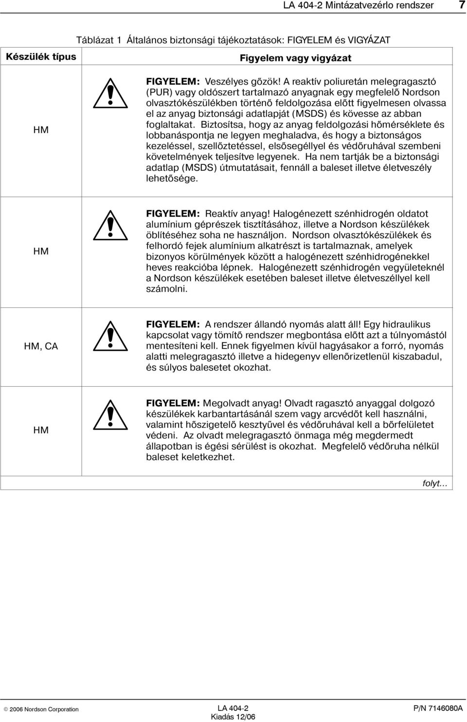 (MSDS) és kövesse az abban foglaltakat.