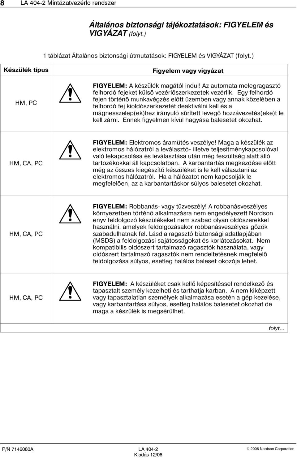 Egy felhordó fejen történõ munkavégzés elõtt üzemben vagy annak közelében a felhordó fej kioldószerkezetét deaktiválni kell és a mágnesszelep(ek)hez irányuló sûrített levegõ hozzávezetés(eke)t le