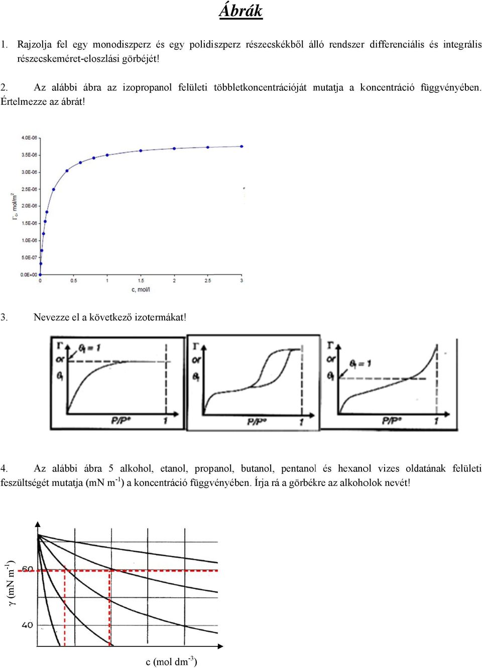 Az alábbi ábra az izopropanol felületi többletkoncentrációját mutatja m a koncentráció Értelmezze az ábrát! függvényében. 3.