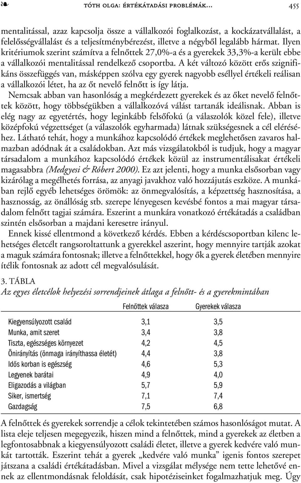 Ilyen kritériumok szerint számítva a felnõttek 27,0%-a és a gyerekek 33,3%-a került ebbe a vállalkozói mentalitással rendelkezõ csoportba.