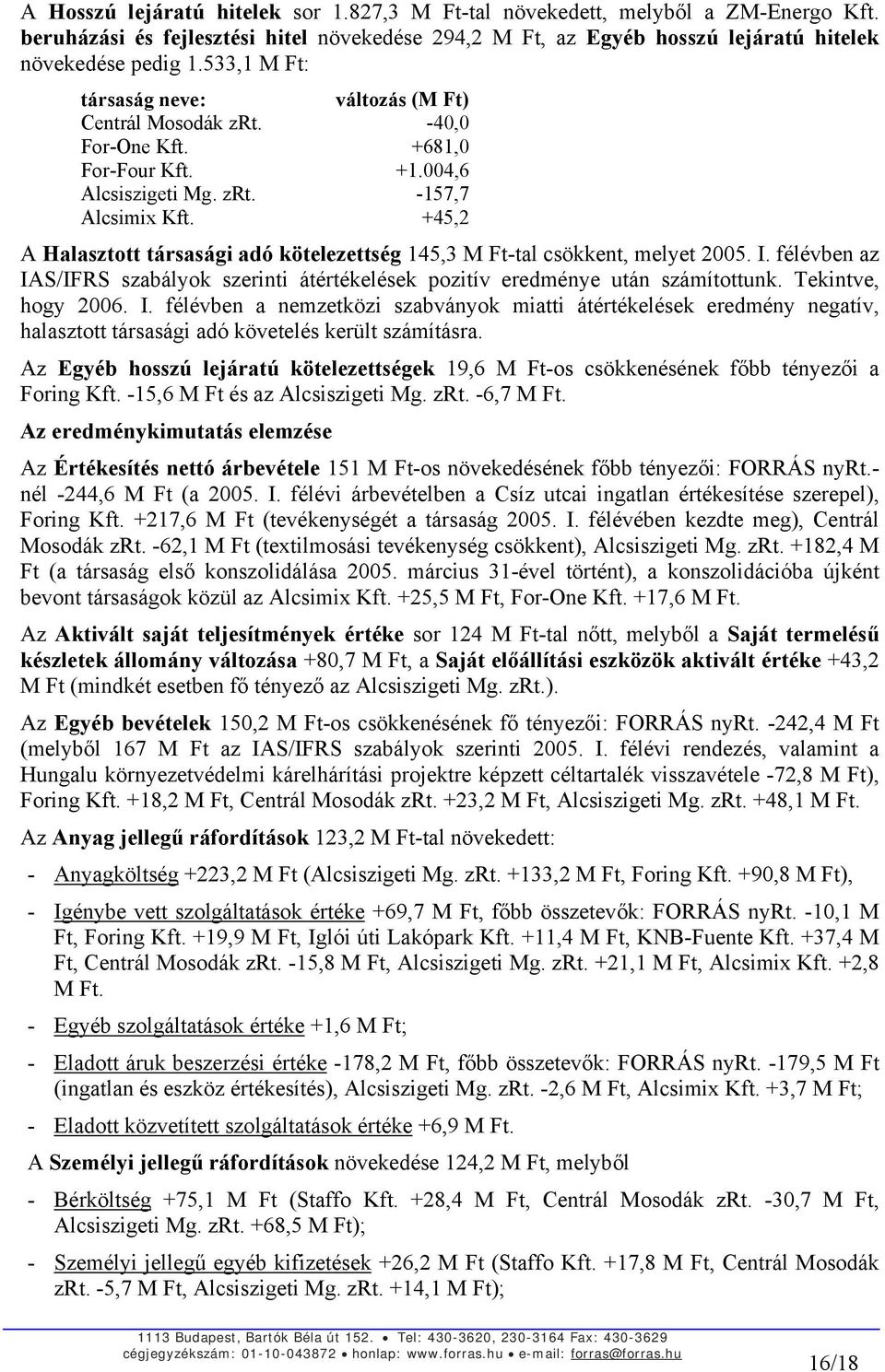 +45,2 A Halasztott társasági adó kötelezettség 145,3 M Ft-tal csökkent, melyet 2005. I. félévben az IAS/IFRS szabályok szerinti átértékelések pozitív eredménye után számítottunk. Tekintve, hogy 2006.