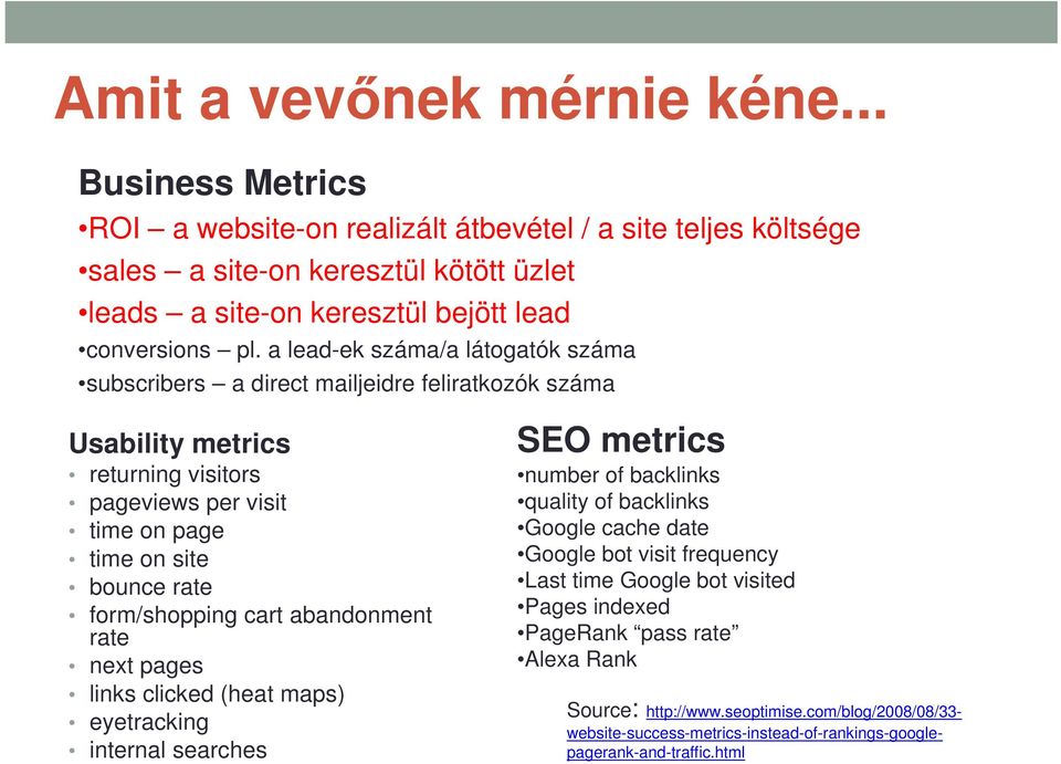 a lead-ek száma/a látogatók száma subscribers a direct mailjeidre feliratkozók száma Usability metrics returning visitors pageviews per visit time on page time on site bounce rate form/shopping