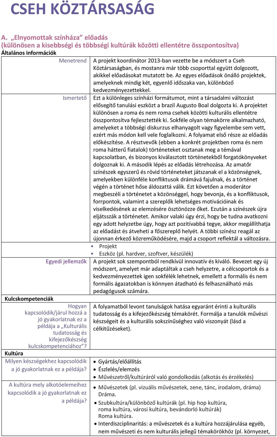 kapcsolódik/járul hozzá a jó gyakorlatnak ez a példája a Kulturális tudatosság és kifejezőkészség kulcskompetenciához? Kultúra Milyen készségekhez kapcsolódik a jó gyakorlatnak ez a példája?