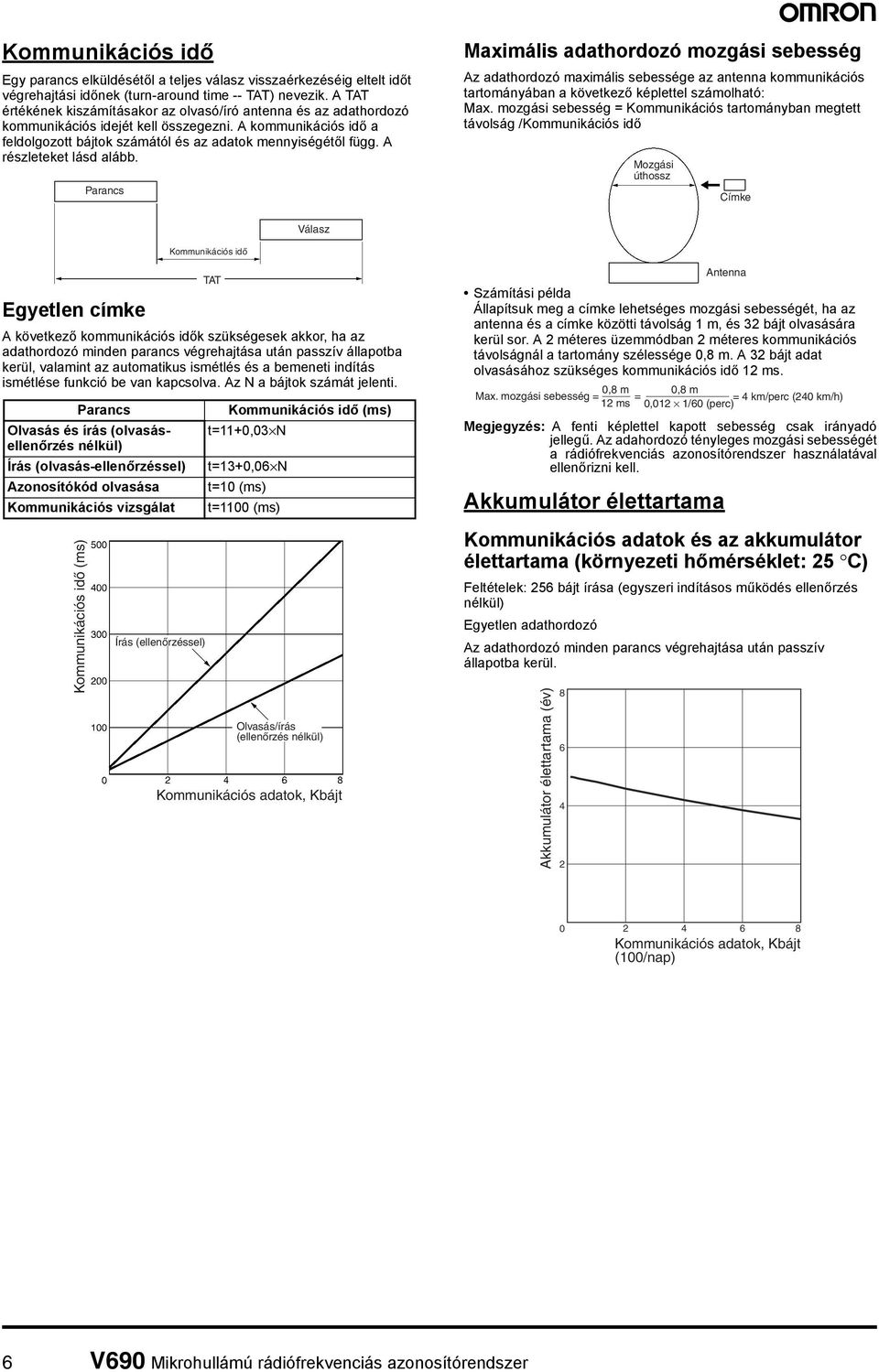 A részleteket lásd alább. Parancs Maximális adathordozó mozgási sebesség Az adathordozó maximális sebessége az antenna kommunikációs tartományában a következő képlettel számolható: Max.