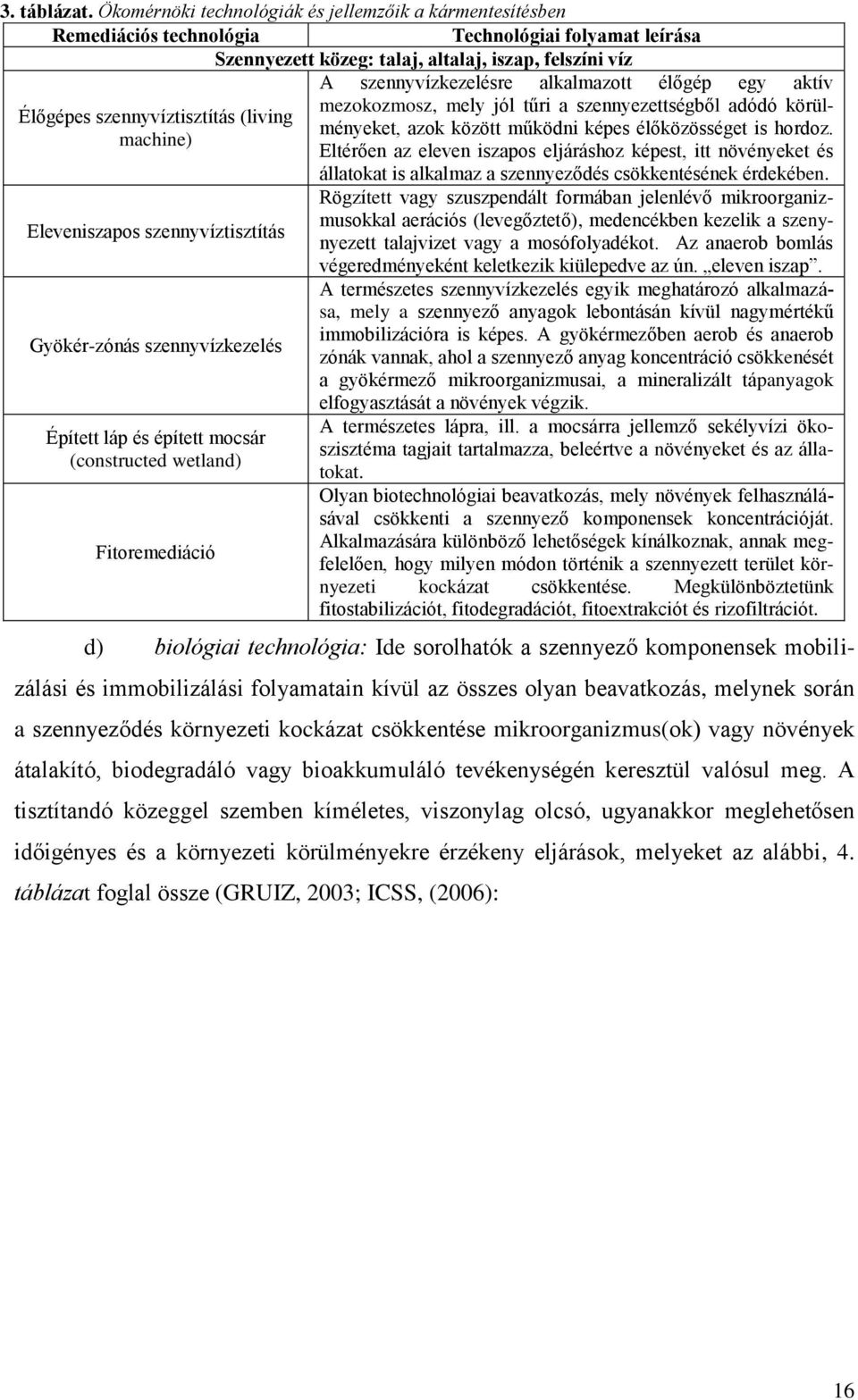 (living machine) Eleveniszapos szennyvíztisztítás Gyökér-zónás szennyvízkezelés Épített láp és épített mocsár (constructed wetland) Fitoremediáció A szennyvízkezelésre alkalmazott élőgép egy aktív