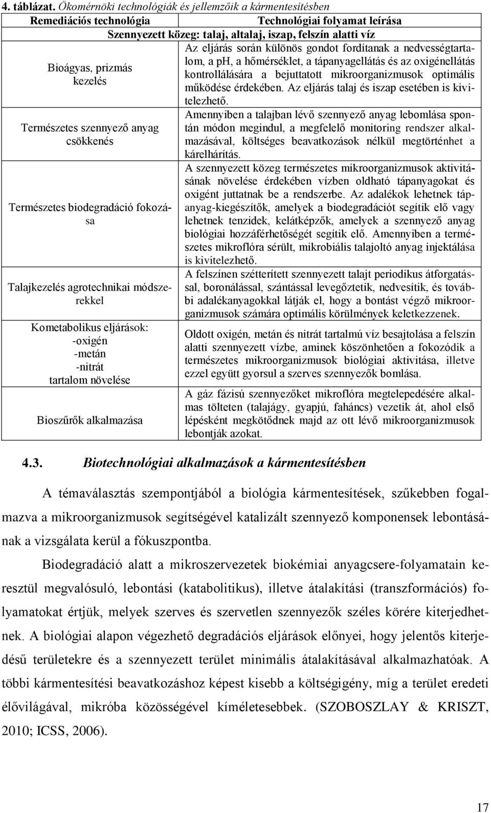 Természetes szennyező anyag csökkenés Természetes biodegradáció fokozása Talajkezelés agrotechnikai módszerekkel Kometabolikus eljárások: -oxigén -metán -nitrát tartalom növelése Bioszűrők