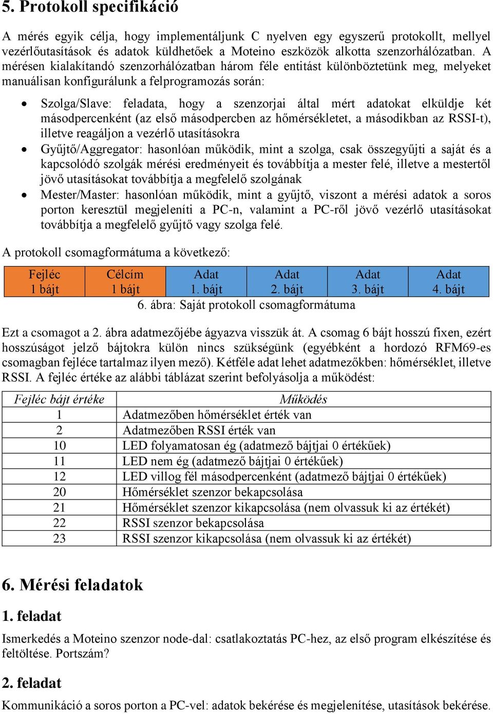 adatokat elküldje két másodpercenként (az első másodpercben az hőmérsékletet, a másodikban az RSSI-t), illetve reagáljon a vezérlő utasításokra Gyűjtő/Aggregator: hasonlóan működik, mint a szolga,