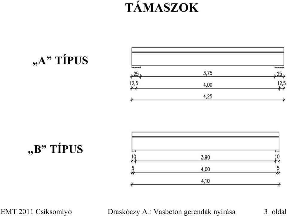 Csíksomlyó Draskóczy A.