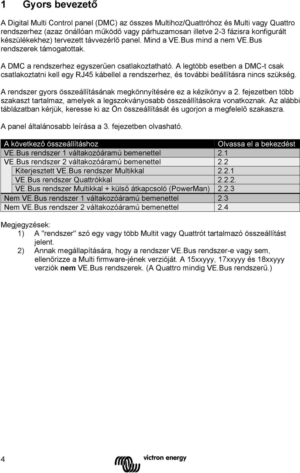 A legtöbb esetben a DMC-t csak csatlakoztatni kell egy RJ45 kábellel a rendszerhez, és további beállításra nincs szükség. A rendszer gyors összeállításának megkönnyítésére ez a kézikönyv a 2.