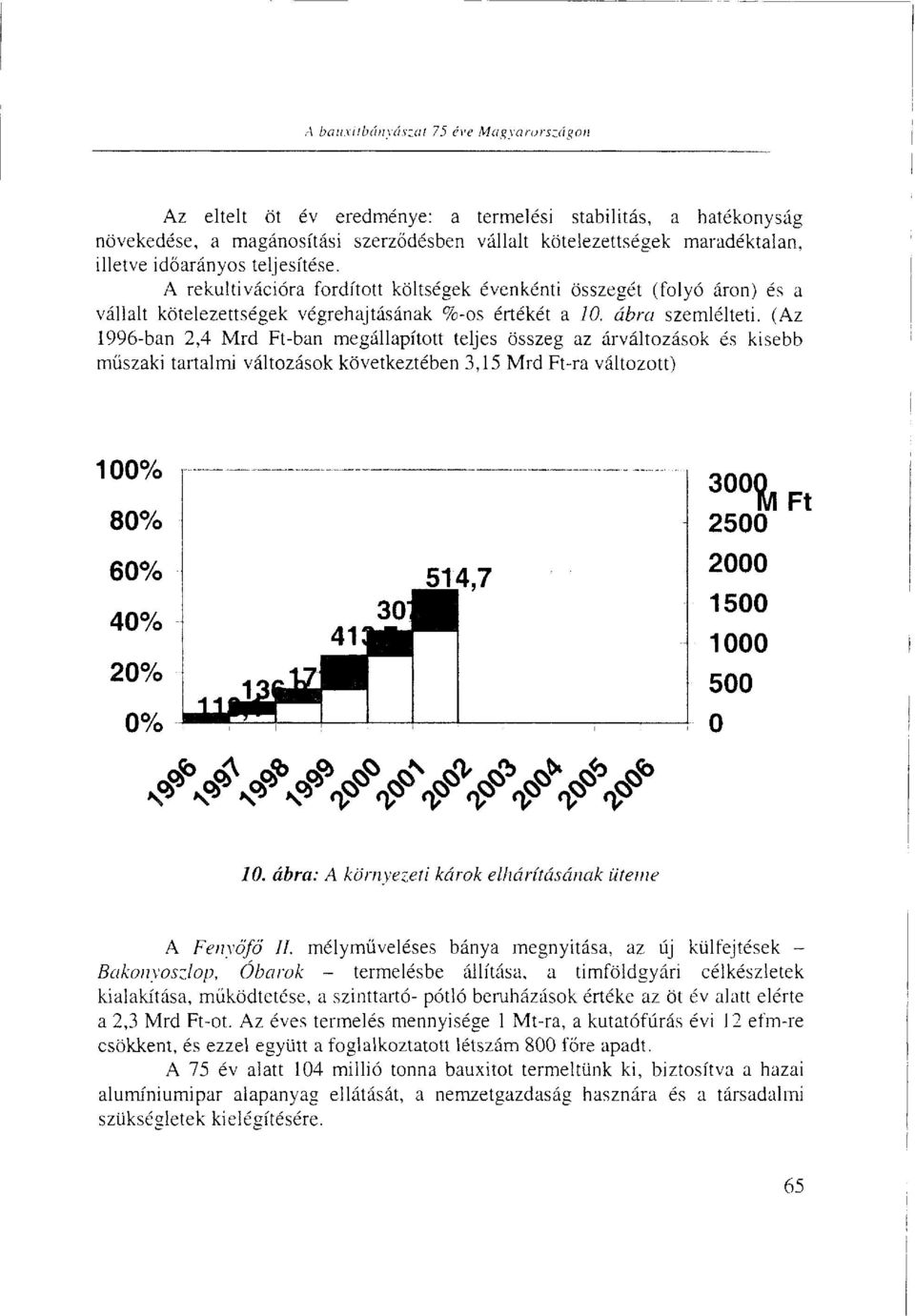 (Az 1996-ban 2,4 Mrd Ft-ban megállapított teljes összeg az árváltozások és kisebb műszaki tartalmi változások következtében 3,15 Mrd Ft-ra változott) 10.