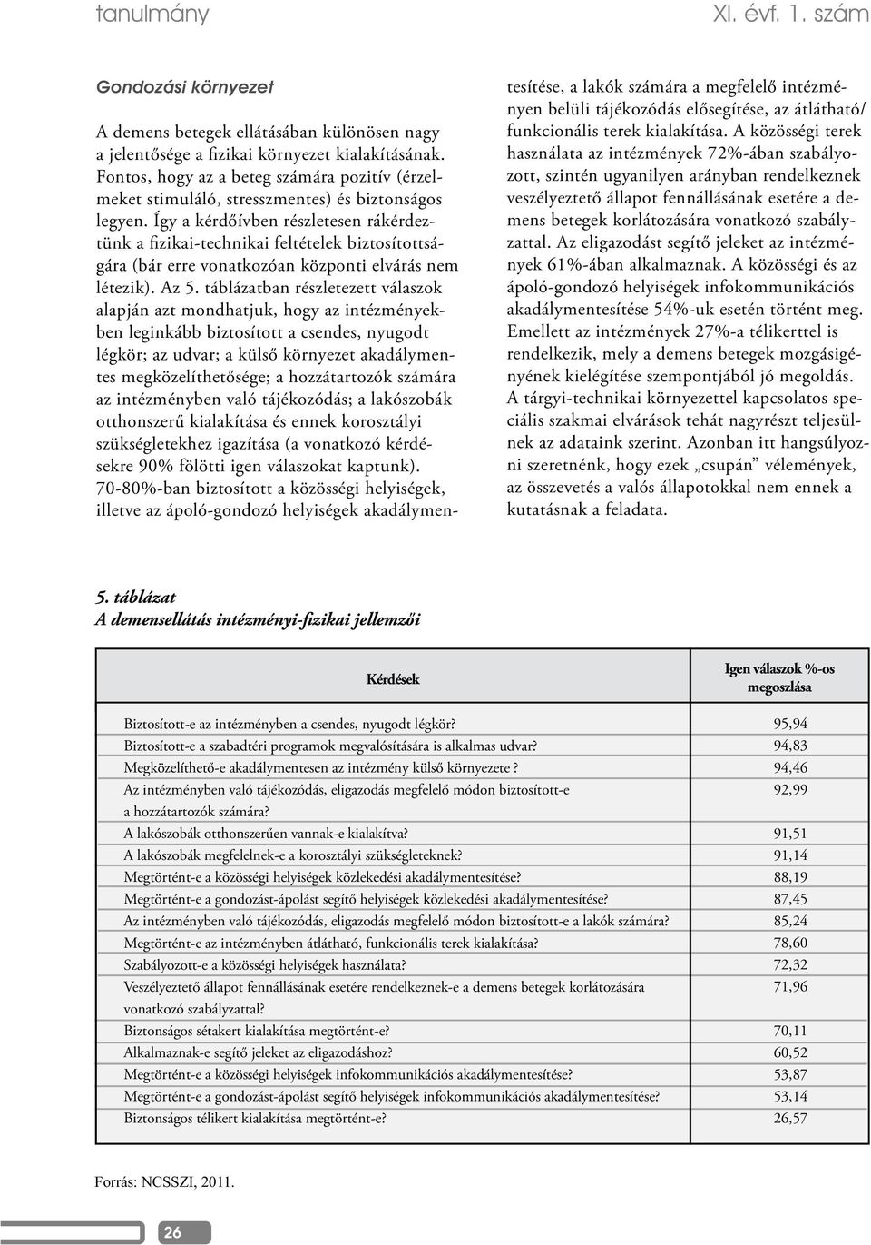 Így a kérdőívben részletesen rákérdeztünk a fizikai-technikai feltételek biztosítottságára (bár erre vonatkozóan központi elvárás nem létezik). Az 5.