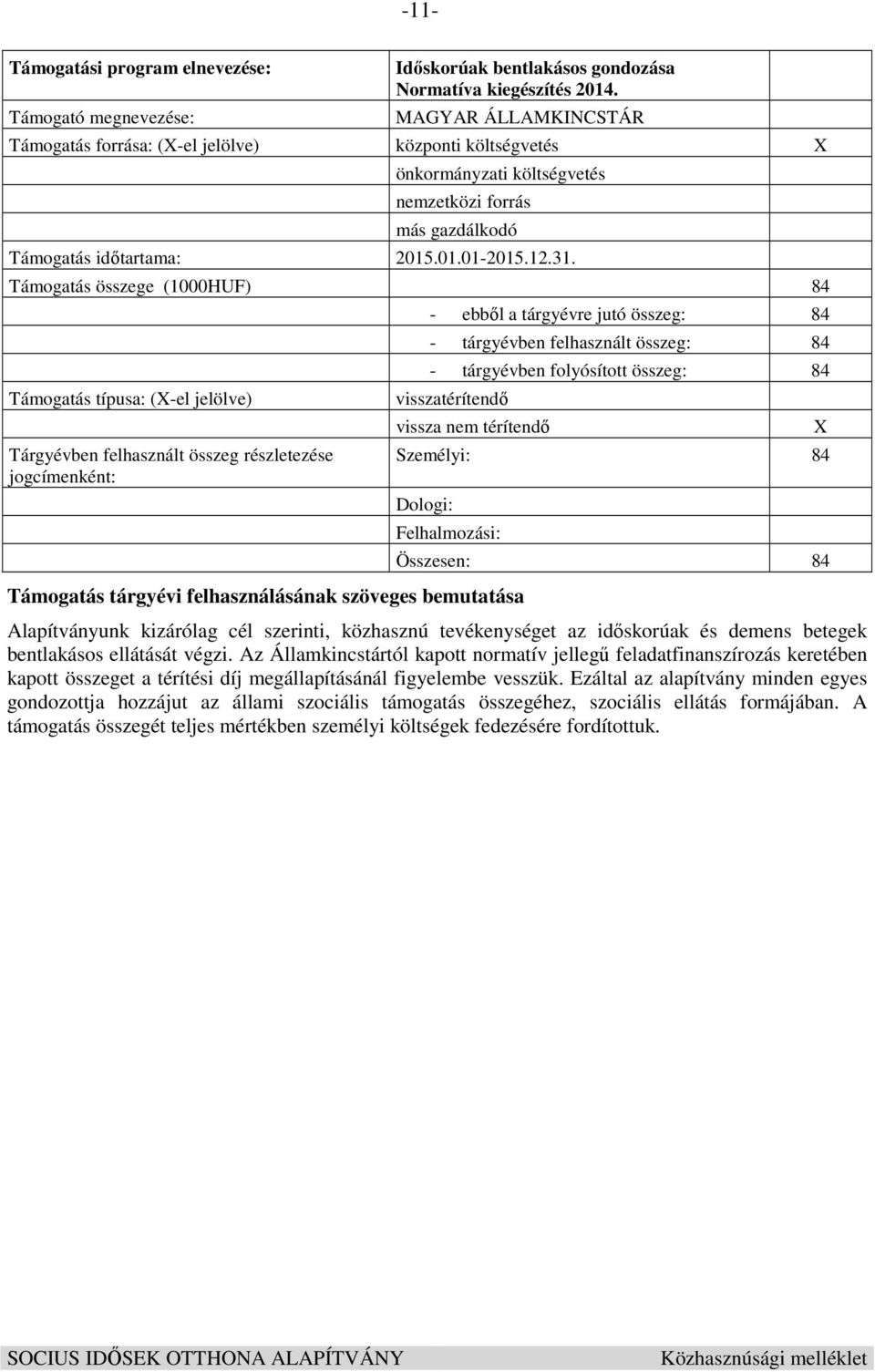 Támogatás összege (1000HUF) 84 Támogatás típusa: (-el jelölve) Tárgyévben felhasznált összeg részletezése jogcímenként: - ebből a tárgyévre jutó összeg: 84 - tárgyévben felhasznált összeg: 84 -