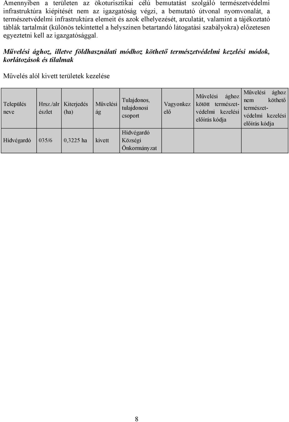 igazgatósággal. Művelési ághoz, illetve földhasználati módhoz köthető természetvédelmi kezelési módok, korlátozások és tilalmak Művelés alól kivett területek kezelése Település neve Hrsz.