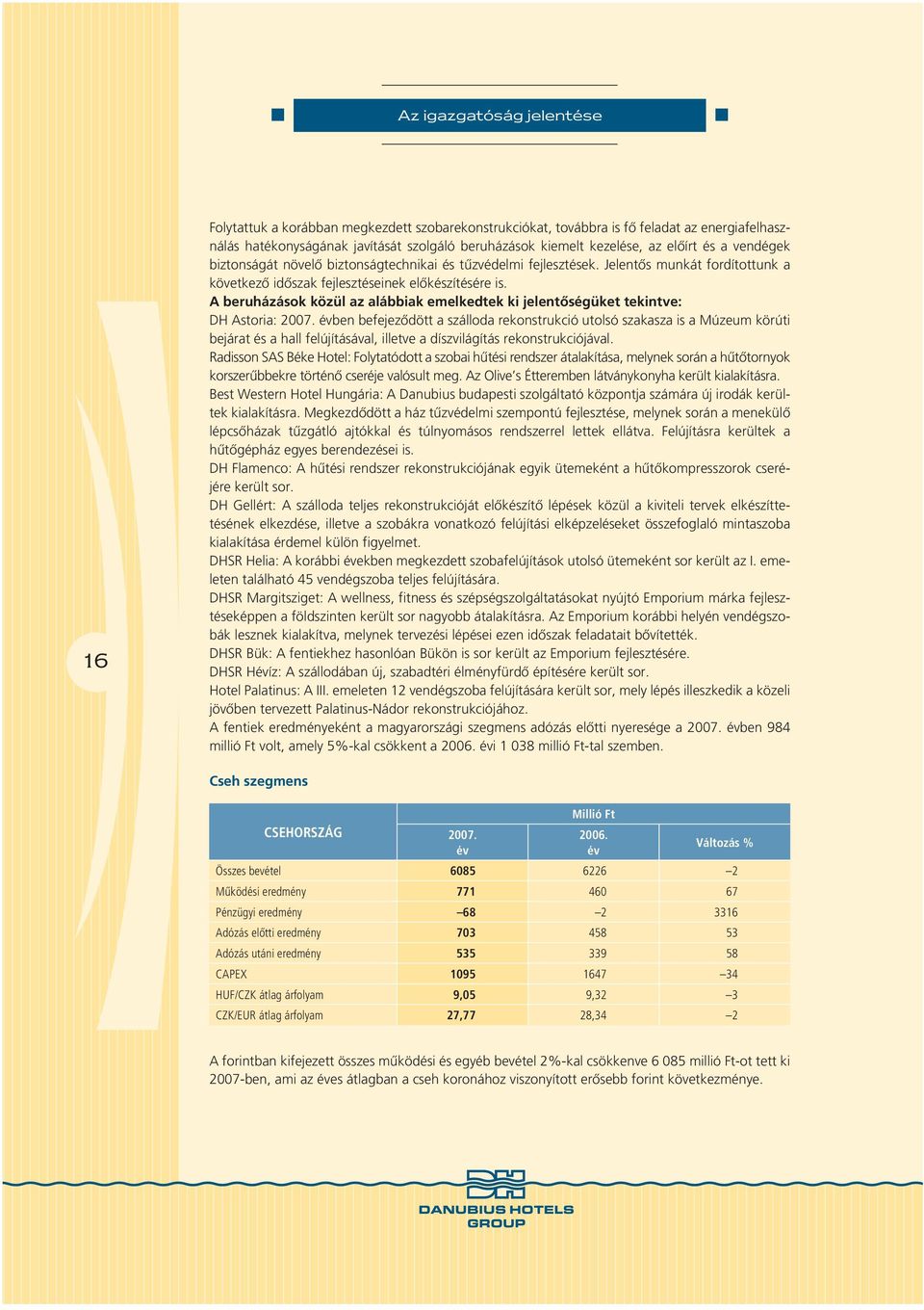 A beruházások közül az alábbiak emelkedtek ki jelentôségüket tekintve: DH Astoria: 2007.