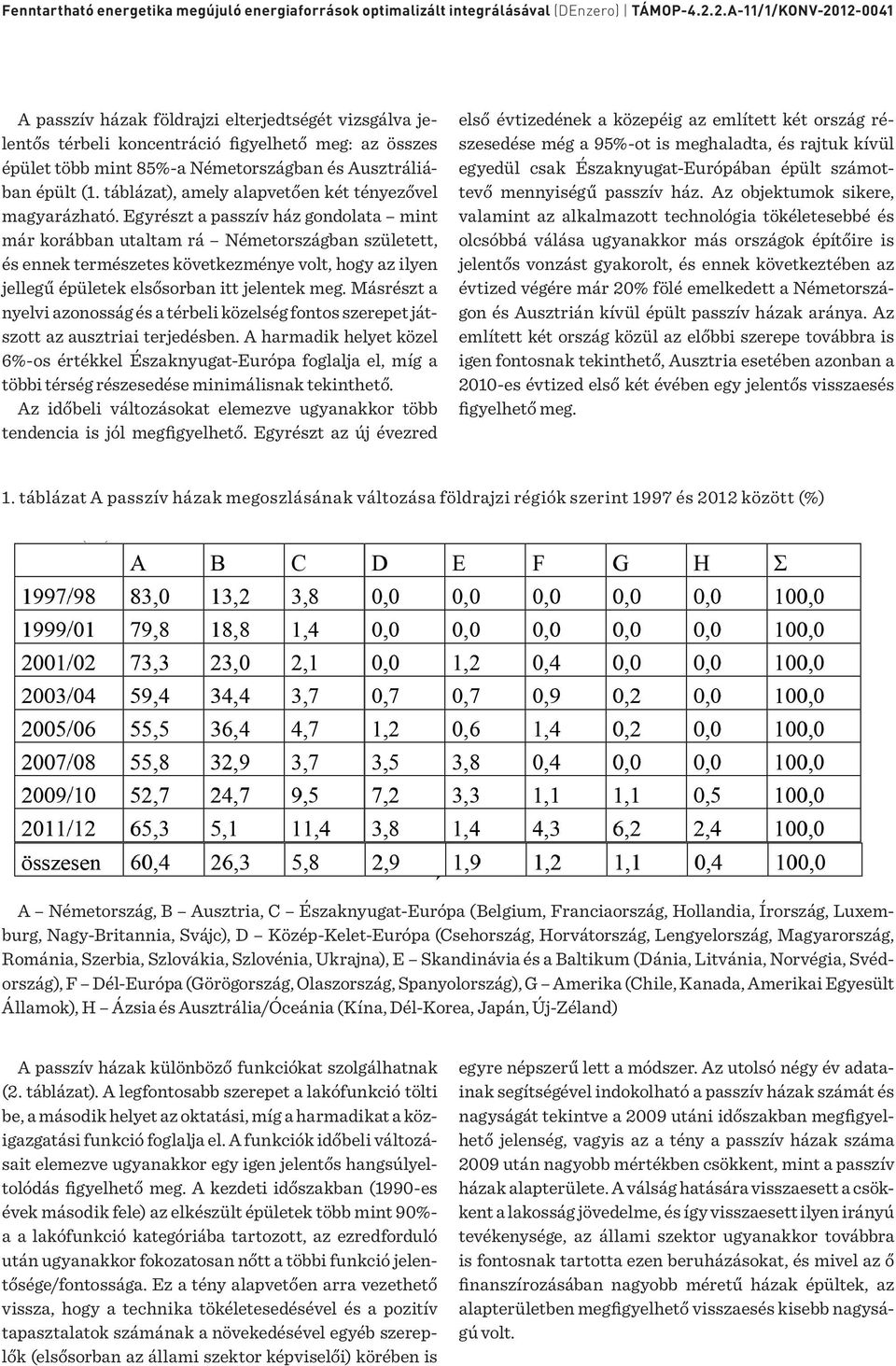 táblázat), amely alapvetően két tényezővel magyarázható.
