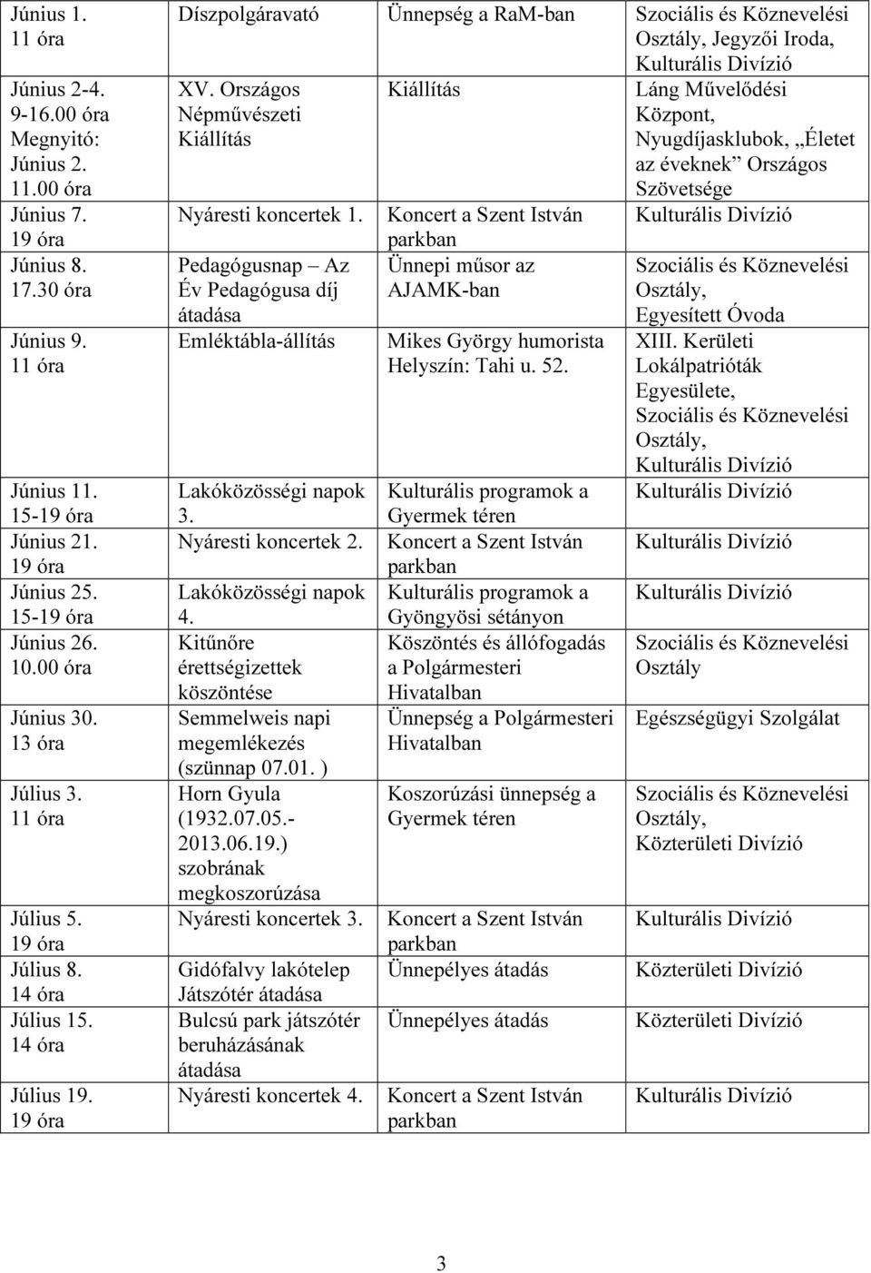 Pedagógusnap Az Év Pedagógusa díj átadása Emléktábla-állítás 3. Nyáresti koncertek 2. 4. Kitűnőre érettségizettek köszöntése Semmelweis napi megemlékezés (szünnap 07.01. ) Horn Gyula (1932.07.05.