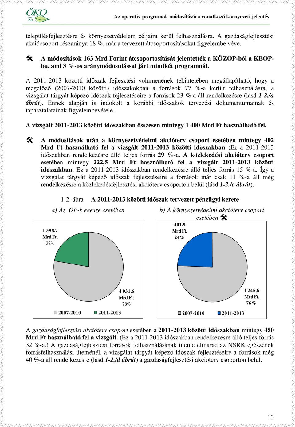 A 211-213 közötti idıszak fejlesztési volumenének tekintetében megállapítható, hogy a megelızı (27-21 közötti) idıszakokban a források 77 %-a került felhasználásra, a vizsgálat tárgyát képezı idıszak