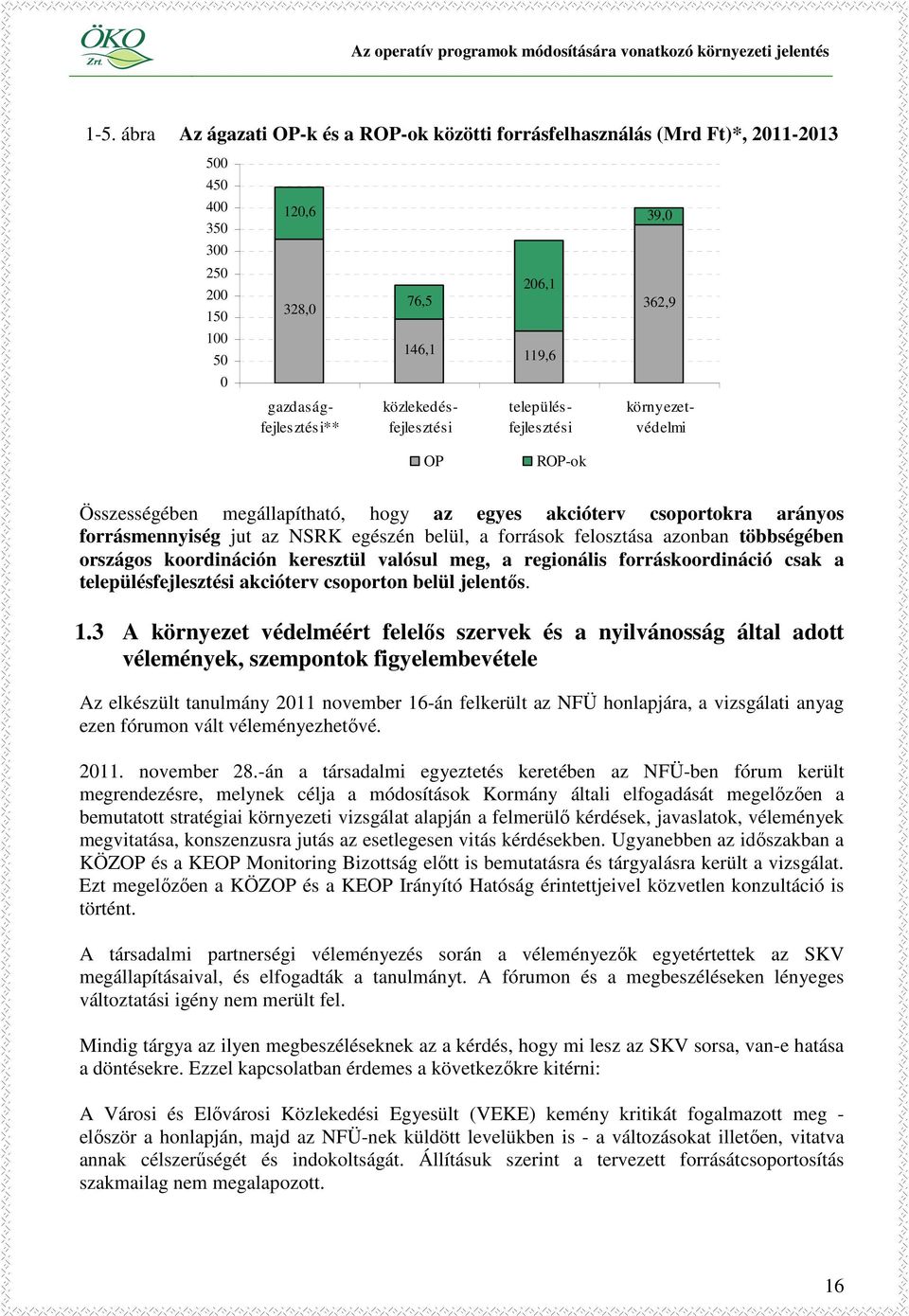 többségében országos koordináción keresztül valósul meg, a regionális forráskoordináció csak a településfejlesztési akcióterv csoporton belül jelentıs. 1.