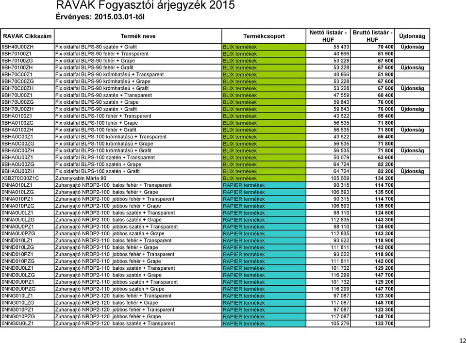 9BH70C00ZG Fix oldalfal BLPS-90 krómhatású + Grape BLIX termékek 53 228 67 600 9BH70C00ZH Fix oldalfal BLPS-90 krómhatású + Grafit BLIX termékek 53 228 67 600 9BH70U00Z1 Fix oldalfal BLPS-90 szatén +