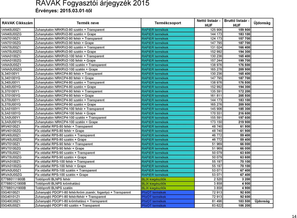 termékek 131 024 166 400 1AN70U00ZG Zuhanykabin NRKRV2-90 szatén + Grape RAPIER termékek 152 992 194 300 1ANA0100Z1 Zuhanykabin NRKRV2-100 fehér + Transparent RAPIER termékek 130 236 165 400