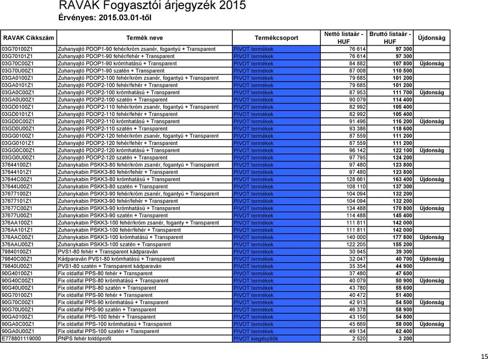 zsanér, fogantyú + Transparent PIVOT termékek 79 685 101 200 03GA0101Z1 Zuhanyajtó PDOP2-100 fehér/fehér + Transparent PIVOT termékek 79 685 101 200 03GA0C00Z1 Zuhanyajtó PDOP2-100 krómhatású +