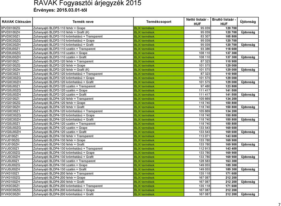 700 0PVD0U00Z1 Zuhanyajtó BLDP2-110 szatén + Transparent BLIX termékek 93 386 118 600 0PVD0U00ZG Zuhanyajtó BLDP2-110 szatén + Grape BLIX termékek 108 110 137 300 0PVD0U00ZH Zuhanyajtó BLDP2-110