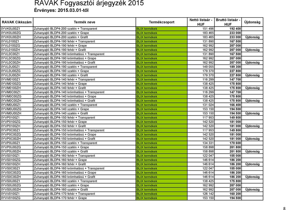 0YVL0100ZH Zuhanyajtó BLDP4-190 fehér + Grafit BLIX termékek 162 992 207 000 0YVL0C00Z1 Zuhanyajtó BLDP4-190 krómhatású + Transparent BLIX termékek 131 890 167 500 0YVL0C00ZG Zuhanyajtó BLDP4-190