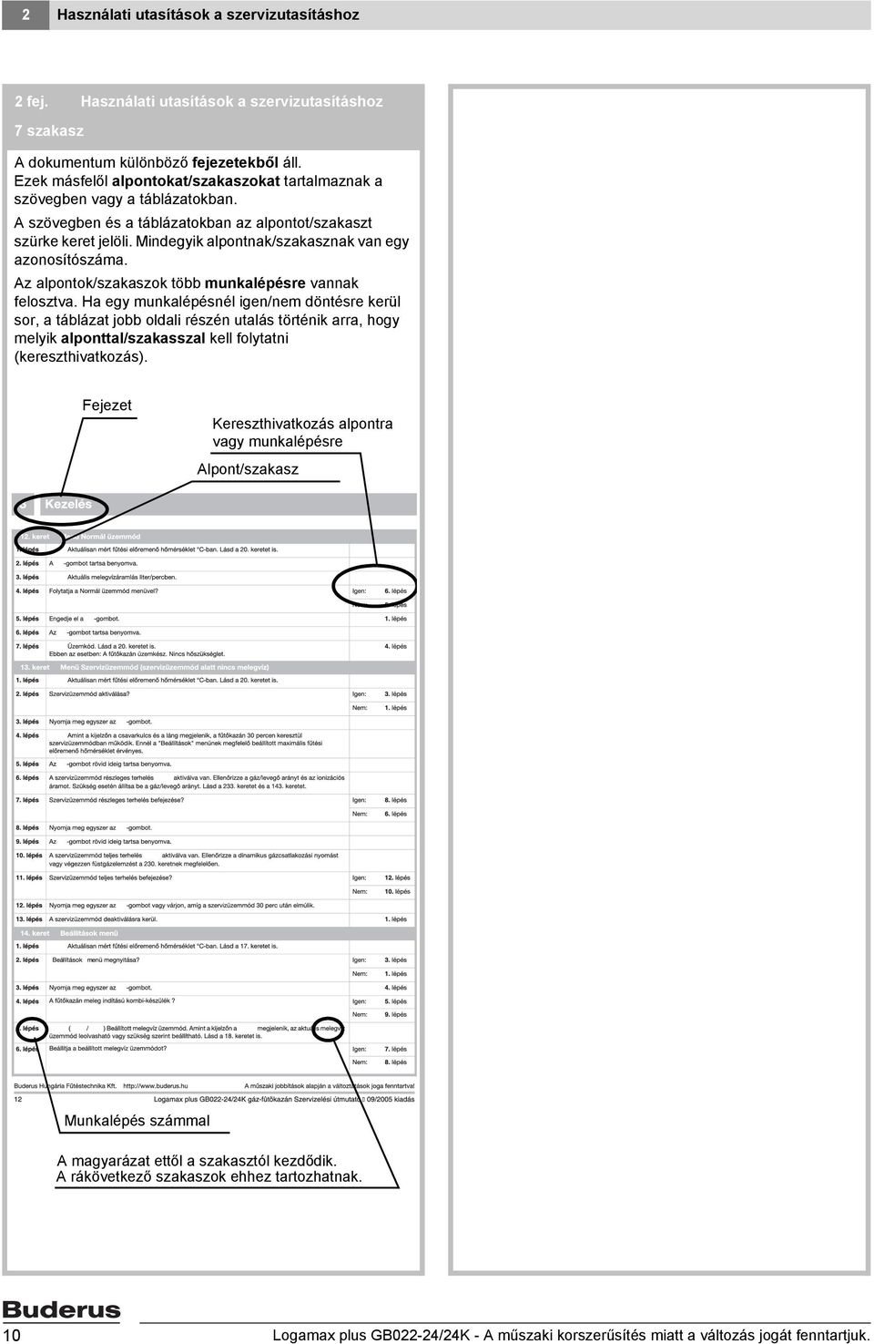 Mindegyik alpontnak/szakasznak van egy azonosítószáma. Az alpontok/szakaszok több munkalépésre vannak felosztva.