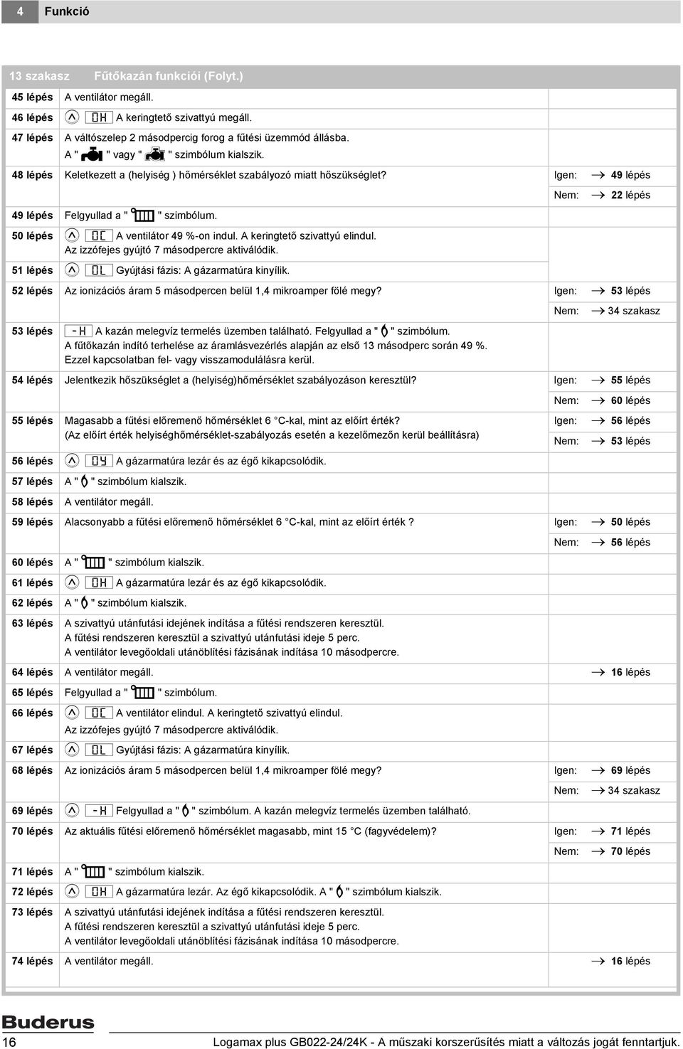 50 lépés C [0c] A ventilátor 49 %-on indul. A keringtető szivattyú elindul. Az izzófejes gyújtó 7 másodpercre aktiválódik. 5 lépés C [0l] Gyújtási fázis: A gázarmatúra kinyílik.